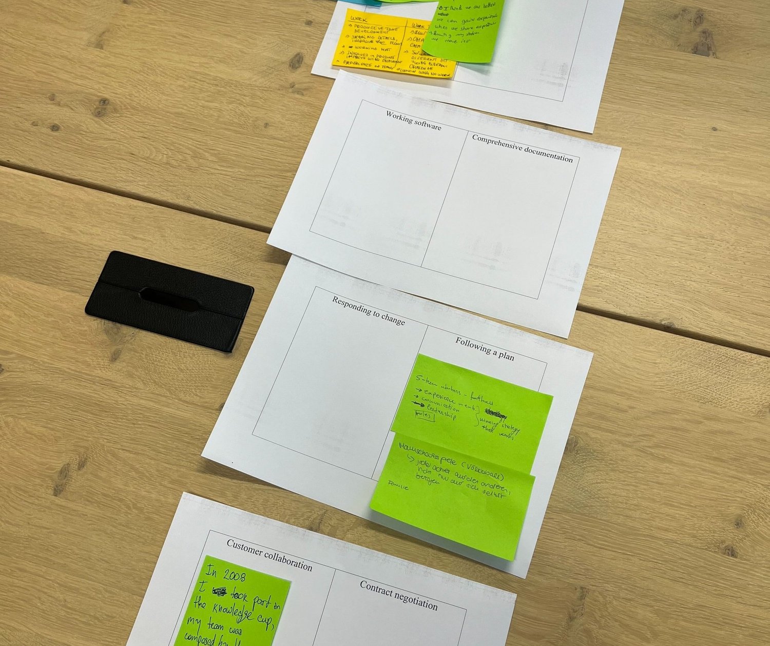 Ausgedruckte Arbeitsblätter zum Agilen Manifest mit grünen und gelben Haftnotizen auf einem Holztisch.