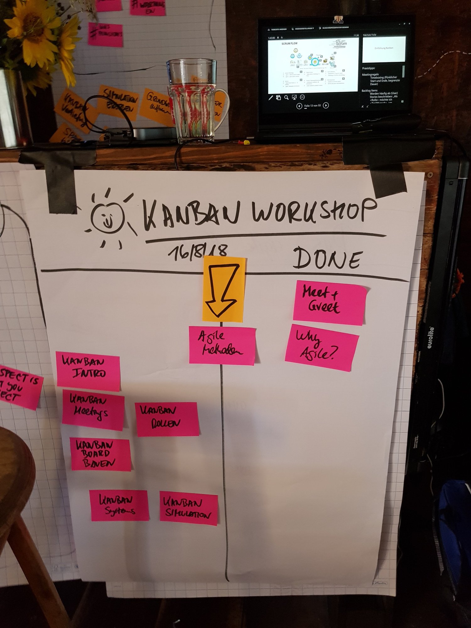 Flipchart mit der Überschrift Kanban Workshop und rosa Haftnotizen in einem rustikalen Raum, dahinter ein Laptop mit Folien.