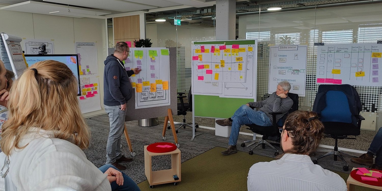 Workshop-Szene: ein Teilnehmer arbeitet am Flipchart, ringsum Kanban-Boards an den Wänden.