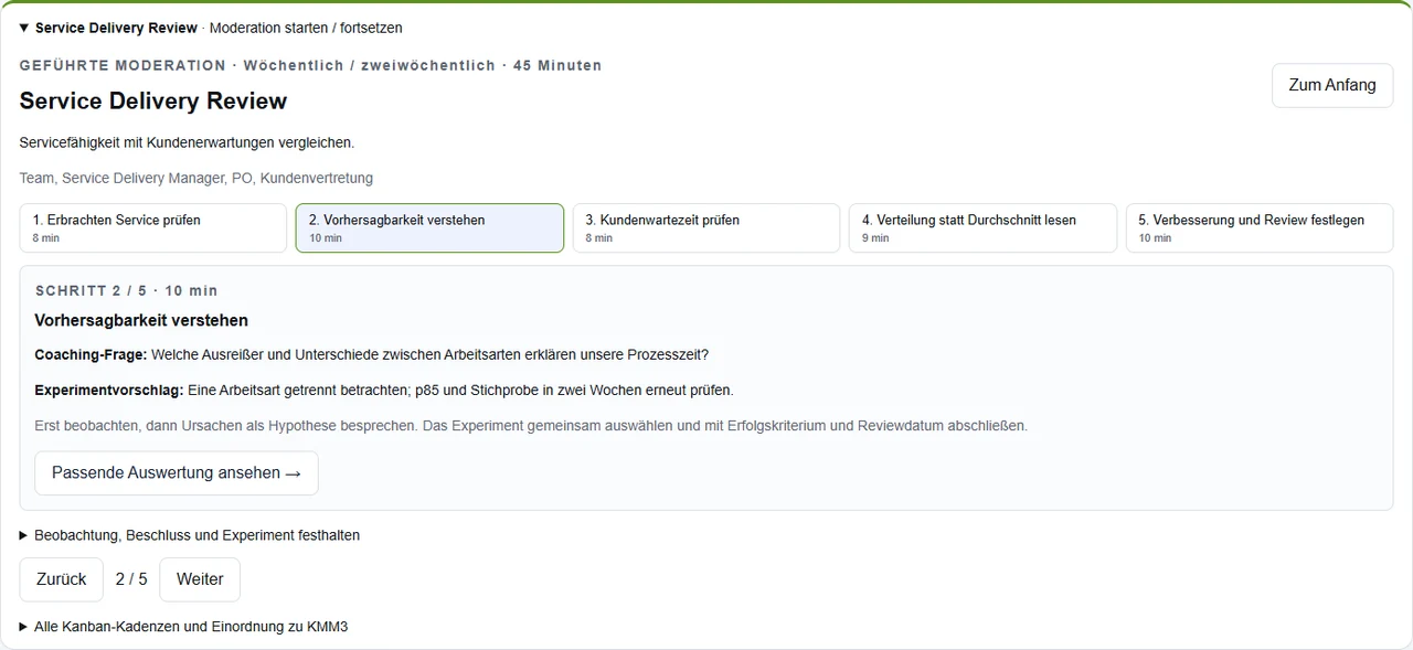 Moderations-Guide mit Coaching-Frage und Experimentvorschlag · synthetische Demo