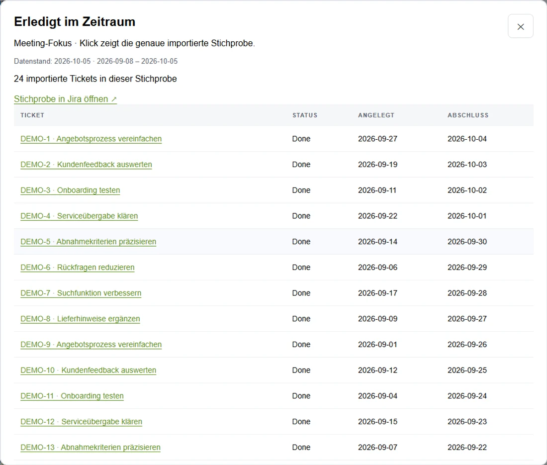 KPI-Drilldown mit zugehörigen Demo-Tickets und Datenstand